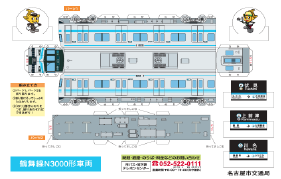 鶴舞線N3000形ペーパークラフトイメージ