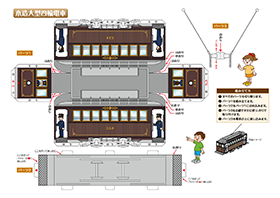 木造四輪電車ペーパークラフトイメージ
