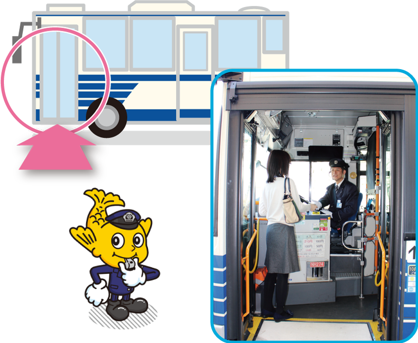 市バスの乗り方の図