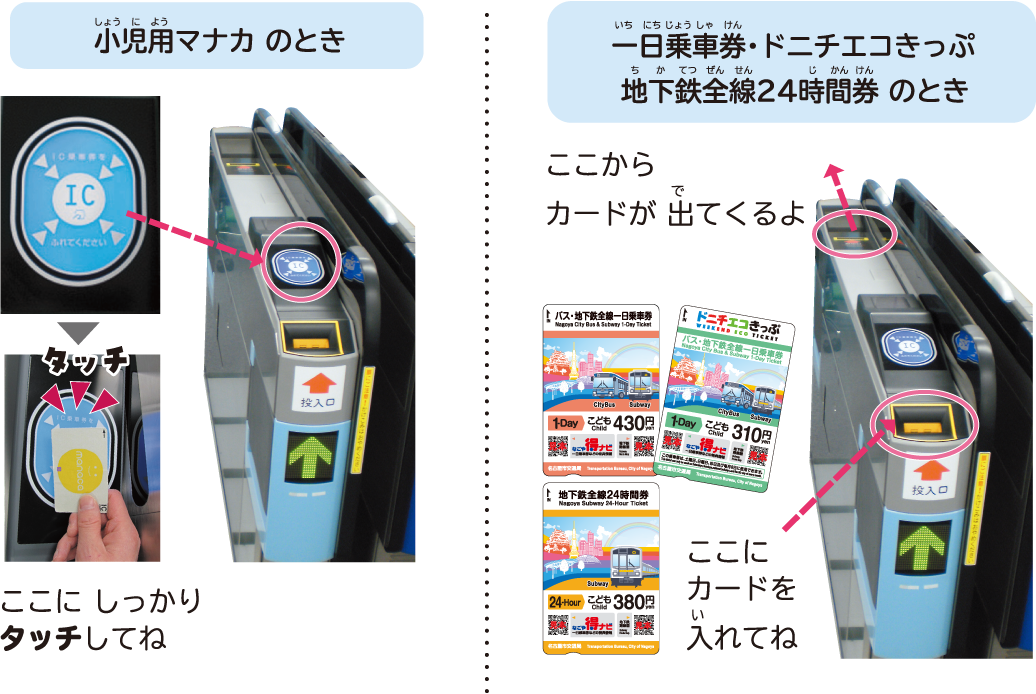 改札を通るとき小児用マナカはICカード読み取り部にしっかりタッチしてね。一日乗車券やドニチエコきっぷ、地下鉄全線24時間券はきっぷと同じように投入口にカードを入れてね。