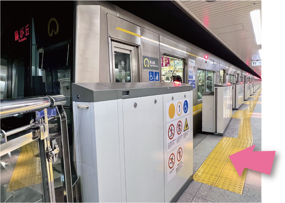 地下鉄の乗り方の図